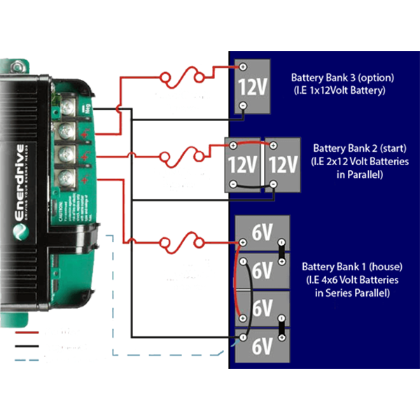 Wiring diagram for the Enerdrive Dometic 12V 30A battery charger showing connections for three battery bank configurations.