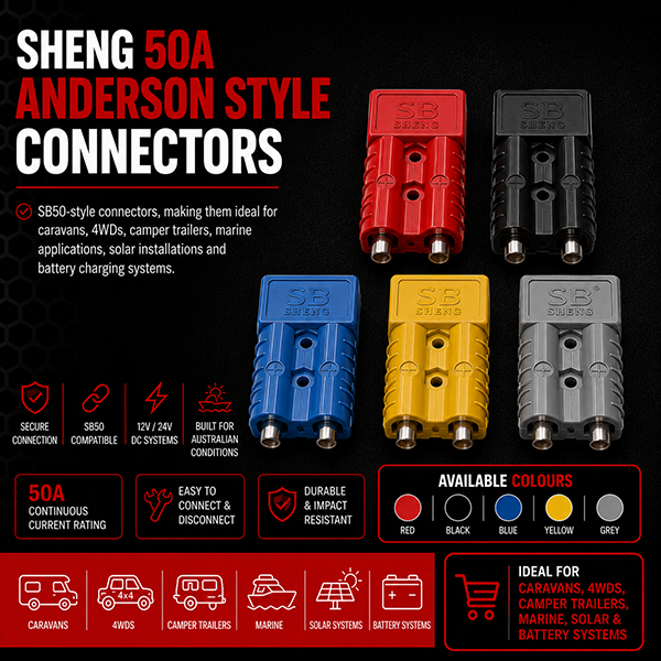 Sheng 50A Connector Plug | SB50 Compatible