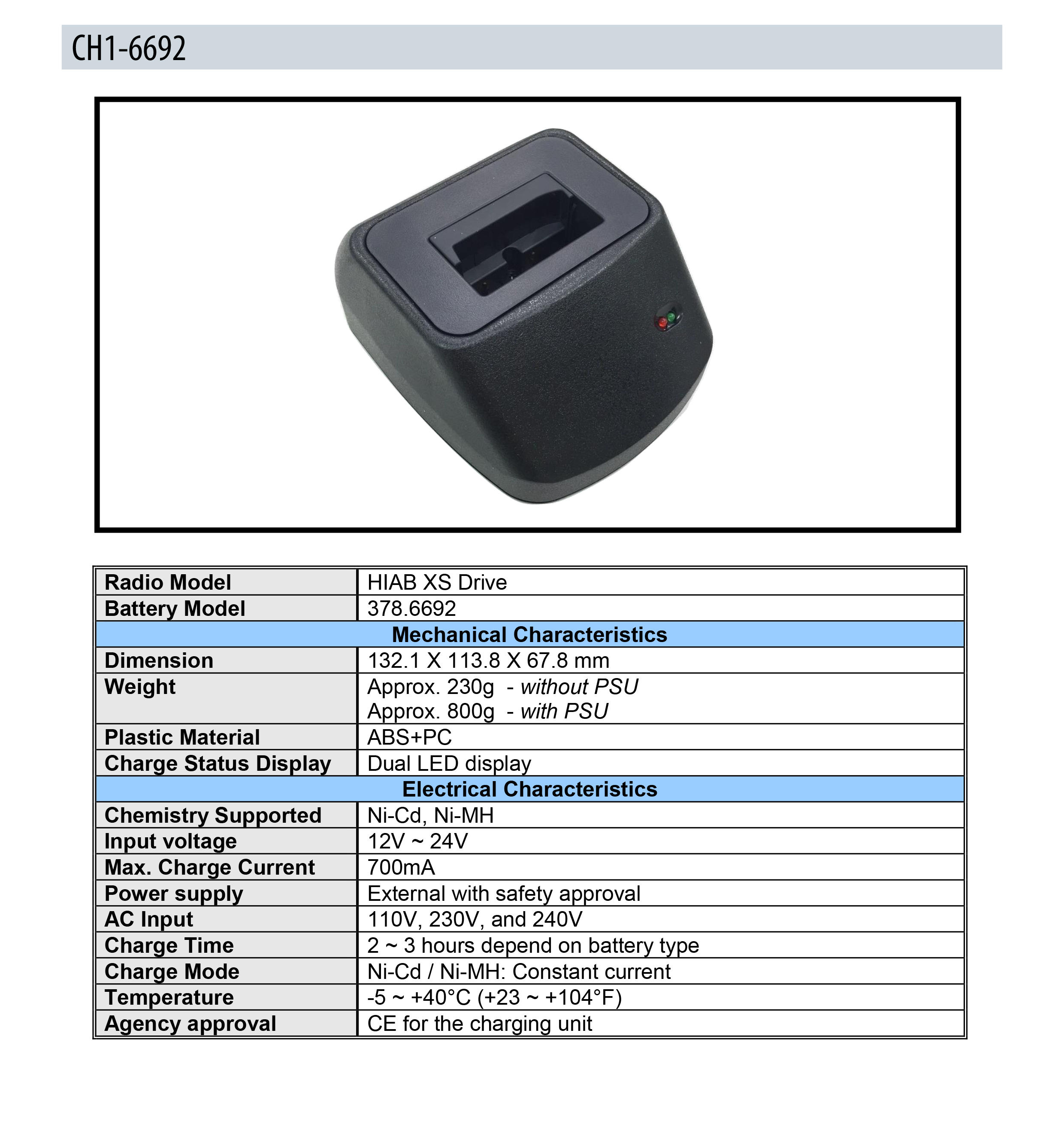 Enecharger CH1-6692