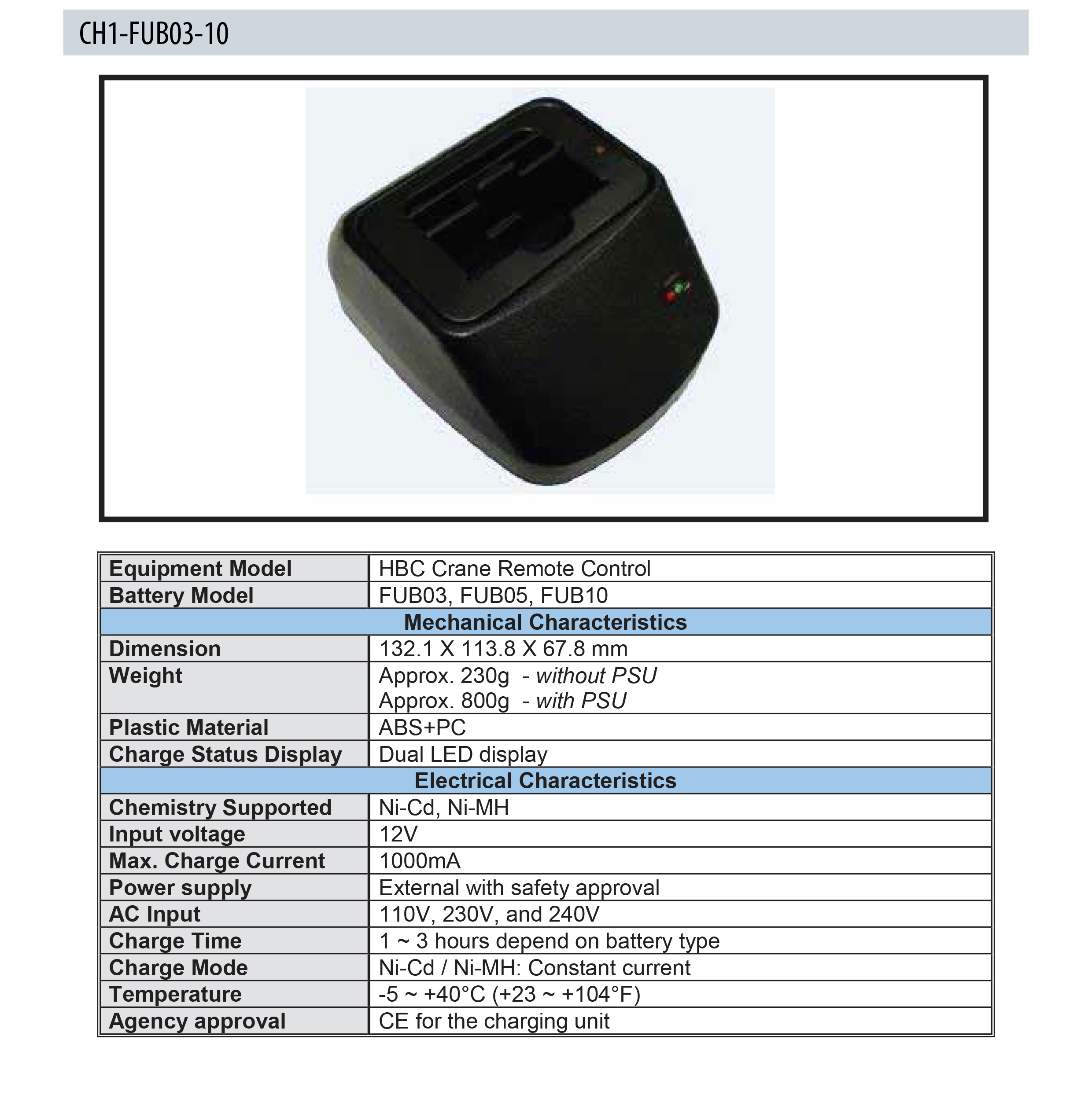Enecharger CH1-FUB03-10