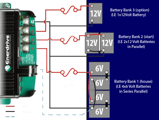 Enerdrive ePOWER 12V 20A Smart Charger -  EN31220