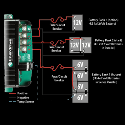Enerdrive ePOWER 24V 30A Battery Charger - EN32430