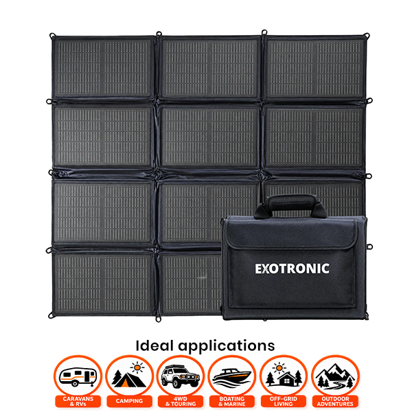A 12-panel solar power bank with its black carrying case, shown on a white background with 'Ideal applications' icons below.
