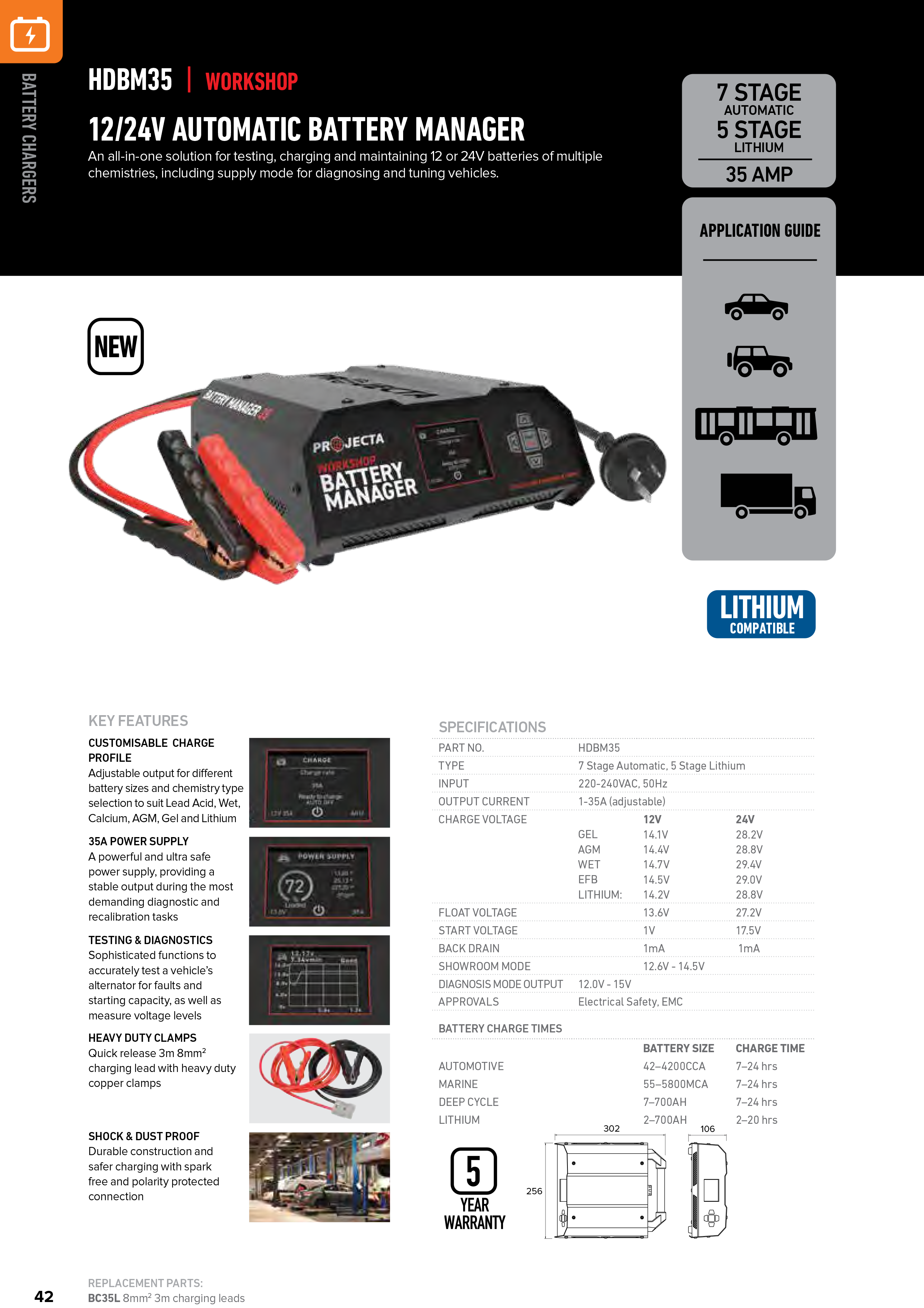 Projecta HBDM35 12/24V 35a Automatic Battery Charger