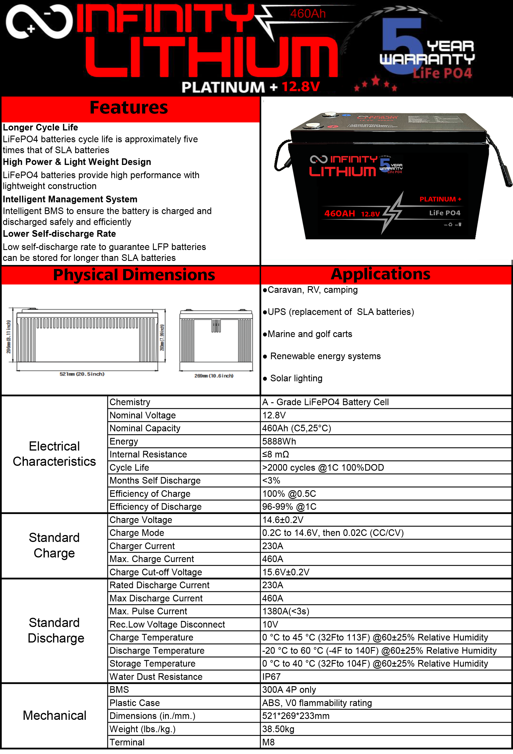 INFINITY DEEP CYCLE 460Ah LITHIUM BATTERY LiFePO4
