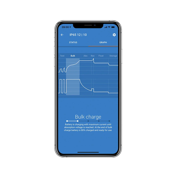 Victron Blue Smart Phone Connection