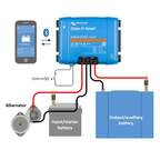 Diagram of Orion-Tr Smart battery charger system with smartphone app interface.
