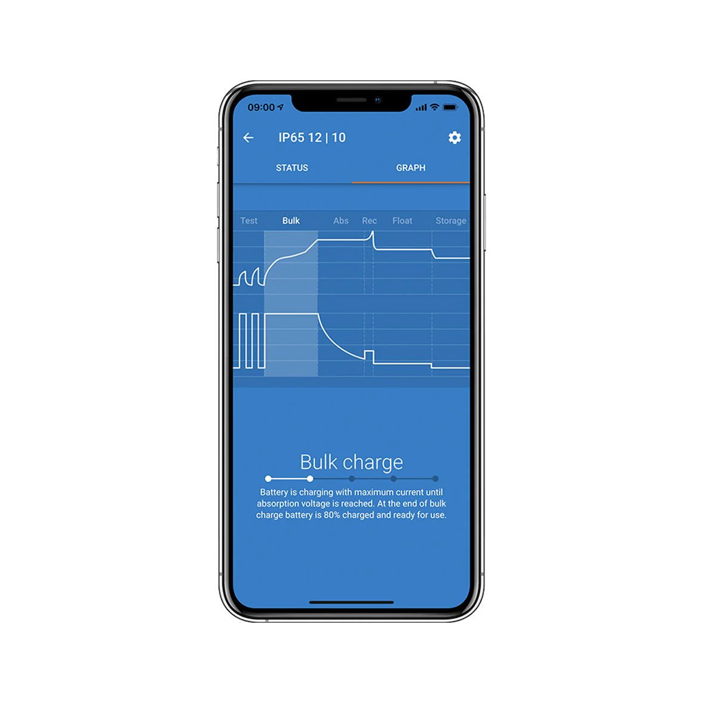 Victron Blue Smart IP65s Charger 12V 5A BPC120533014R