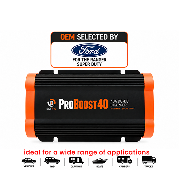 ProBoost 40 40A DC-DC charger with orange and black casing, shown on a white background with a Ford OEM selection badge and vehicle type icons below.
