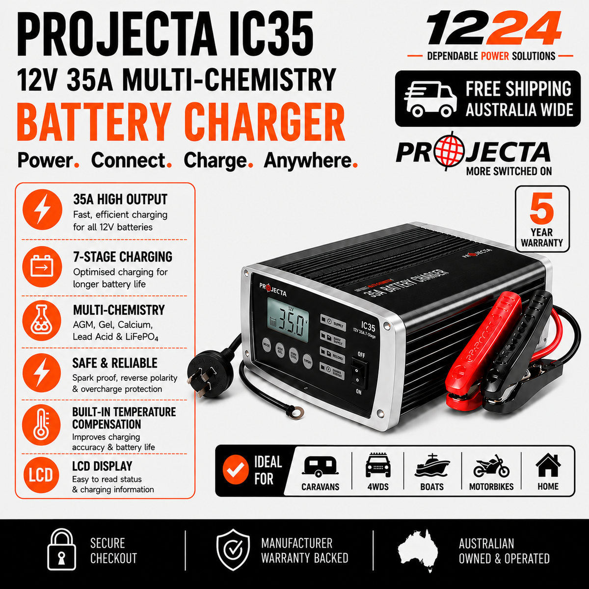 Projecta IC35 12V 35A multi-chemystry battery charger shown with its red and black battery clips on a white and black promotional background with feature icons and text.