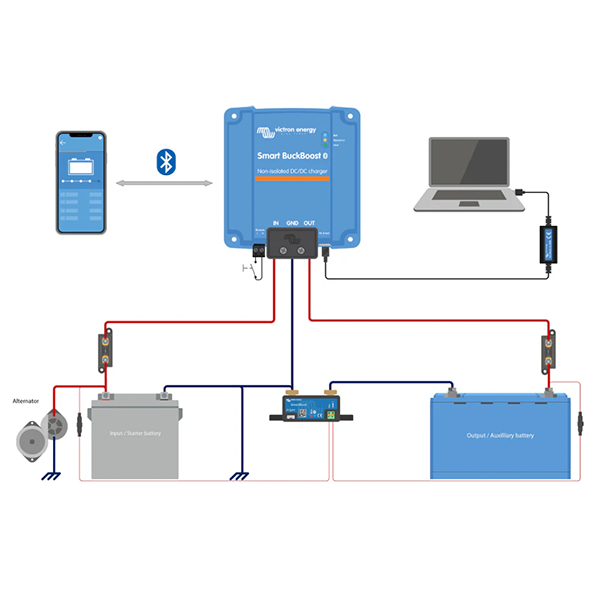 Victron Orion XS 12/12-50A DC-DC  wiring diagram with components including a smartphone, laptop, and battery packs.